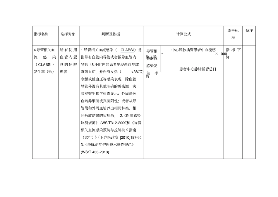 广西医院临床护理质量管理与控制指标试行_第3页