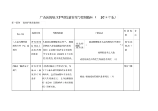 广西医院临床护理质量管理与控制指标试行