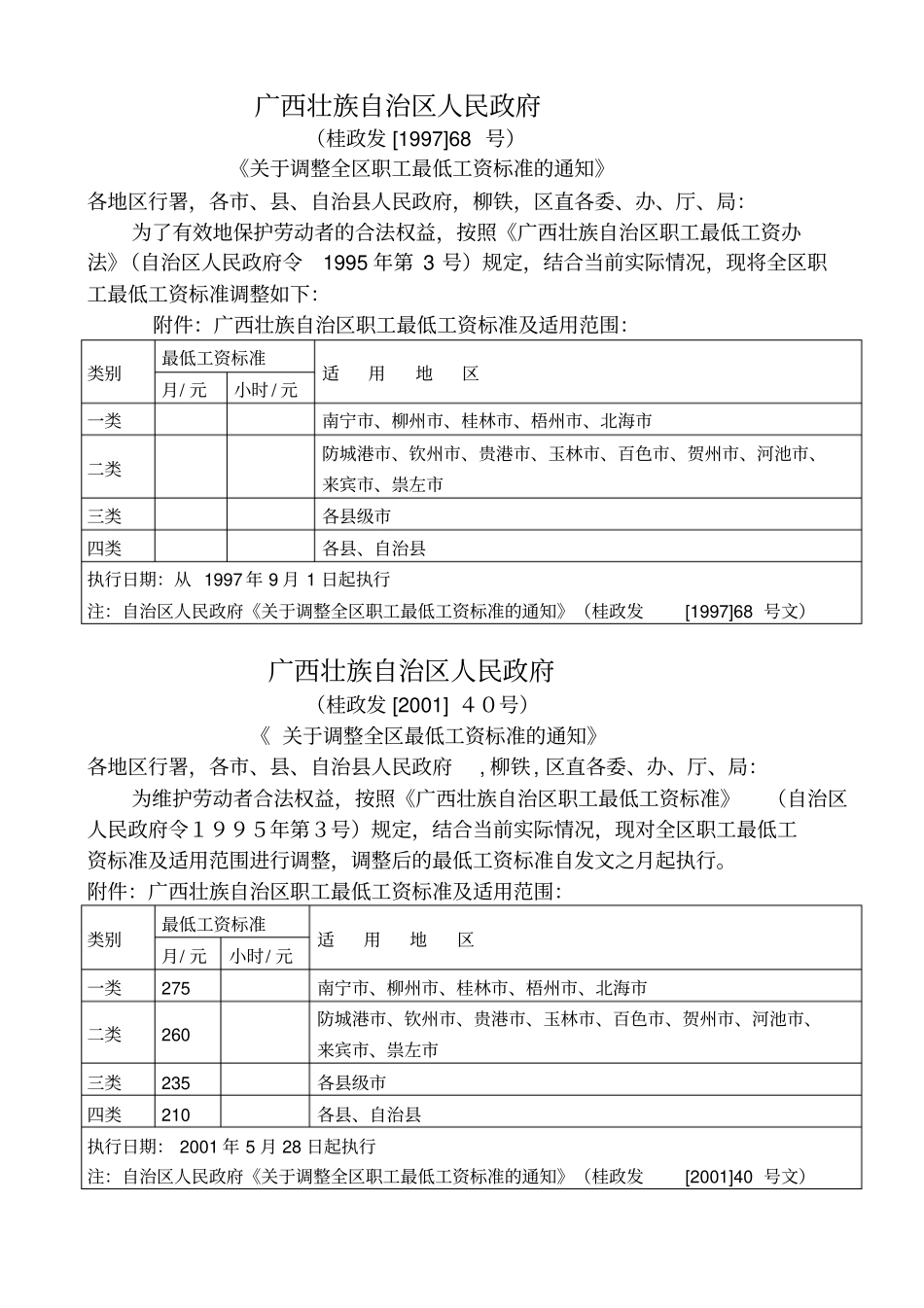 广西历年最低工资标准_第2页