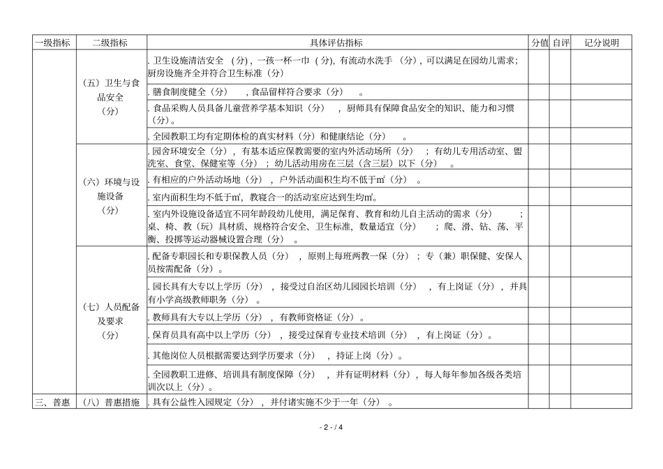 广西壮族自治区多元普惠幼儿园评价细则_第2页