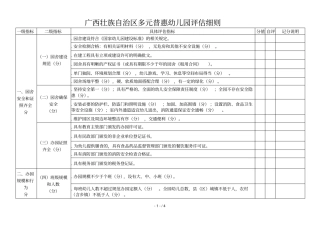广西壮族自治区多元普惠幼儿园评价细则