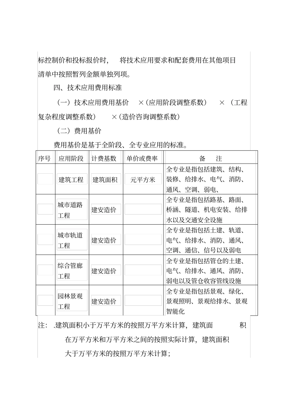 广西壮族自治区建筑信息模型BIM技术_第2页