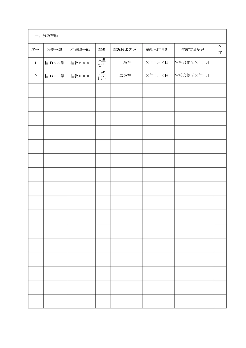 广西壮族自治区机动车驾驶培训机构教学设备、设施教职员工明细表分析_第2页