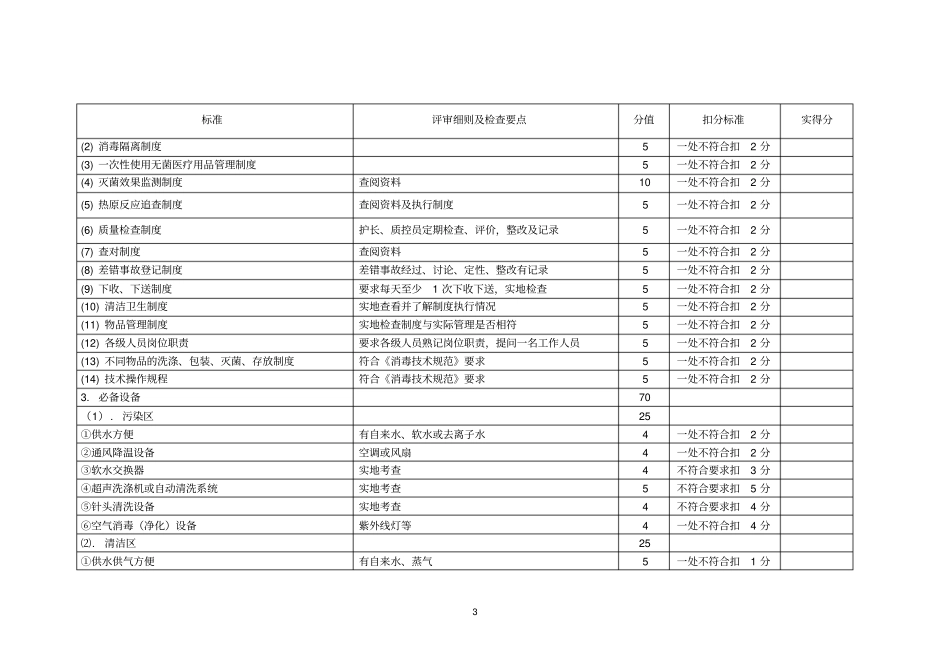 广西壮族自治区消毒供应室审核验收评分标准_第3页