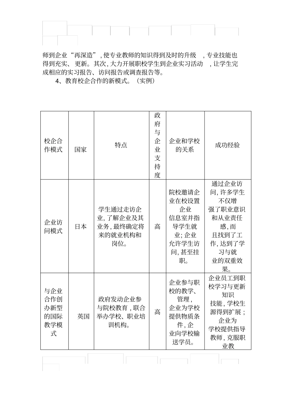 广西外国语学院示范性校外实训基地建设方案_第3页