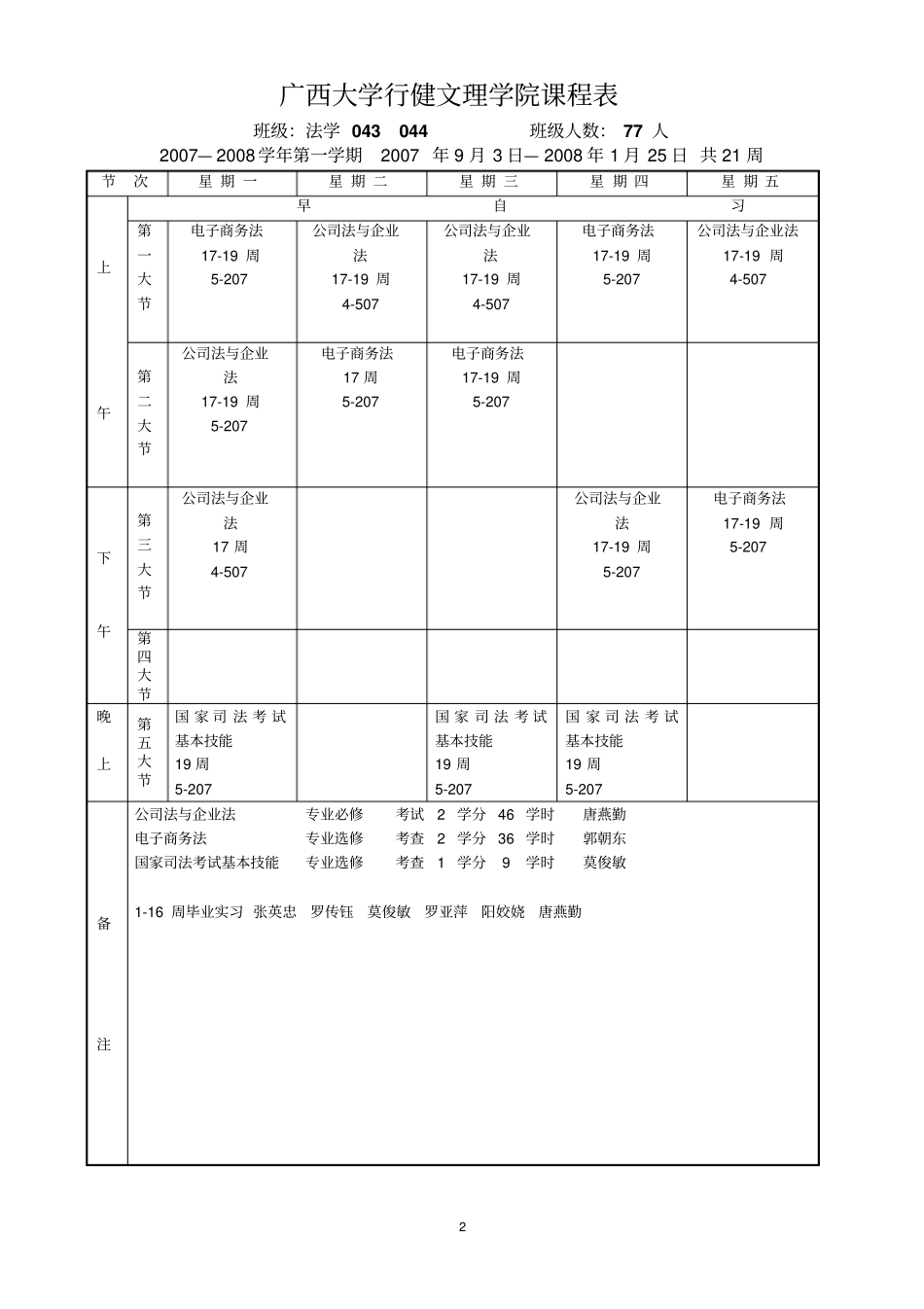 广西大学行健文理学院课程表_第2页