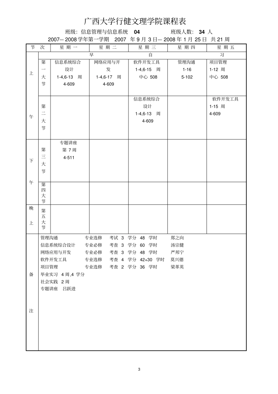 广西大学行健文理学院课程表_第3页