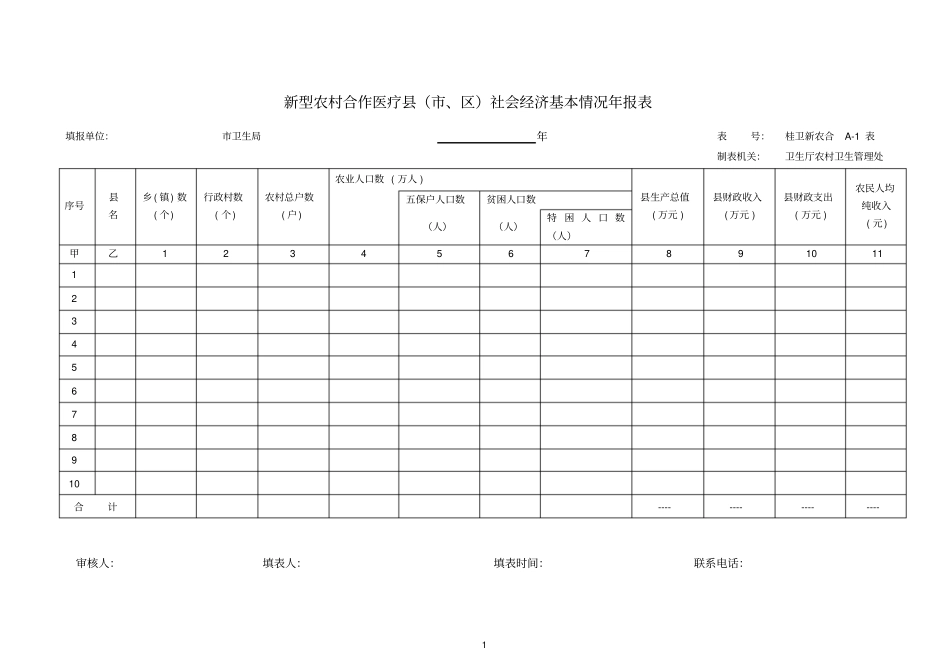 广西新型农村合作医疗基本信息报表_第3页