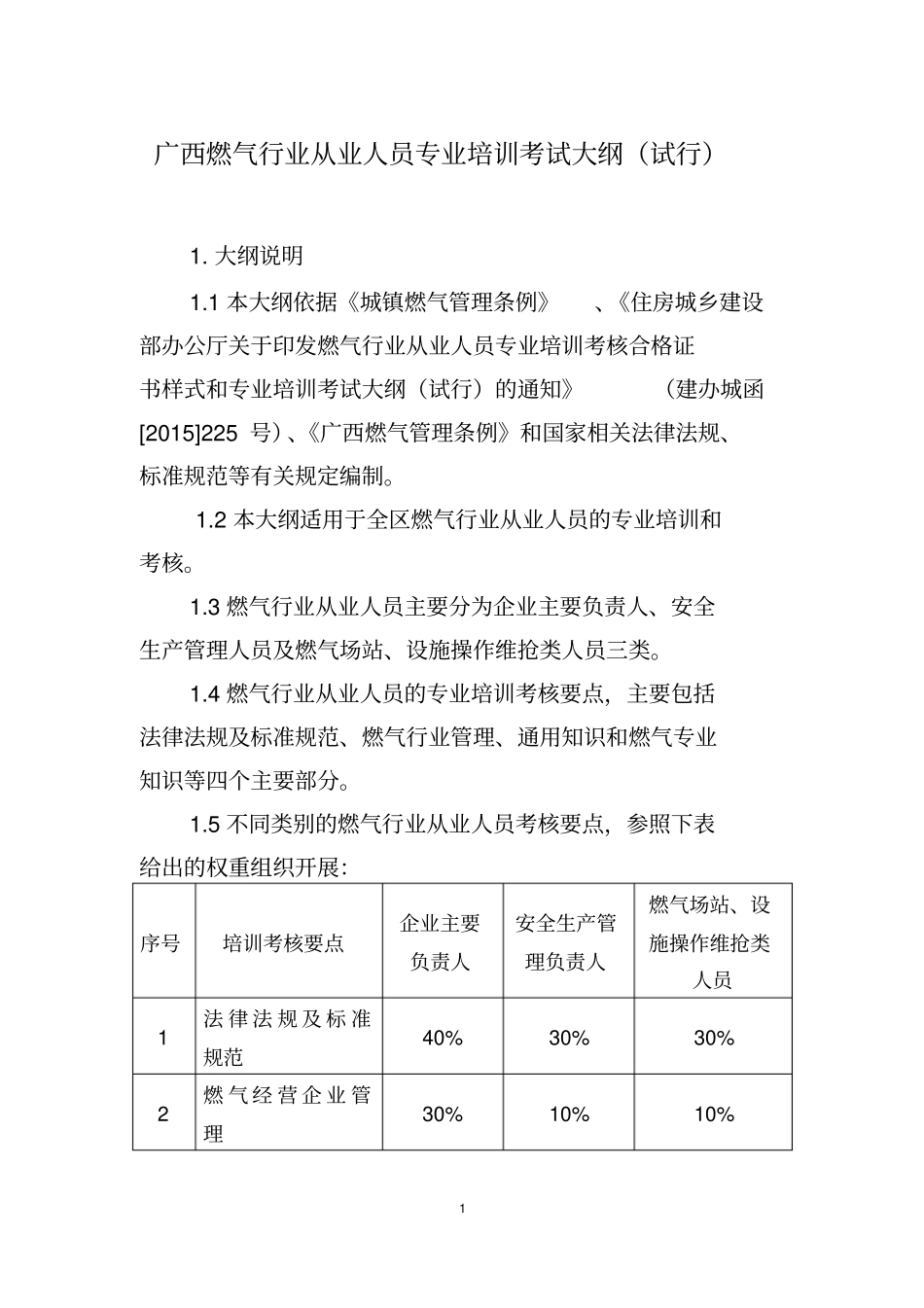 广西燃气行业从业人员专业培训考试大纲试行_第1页