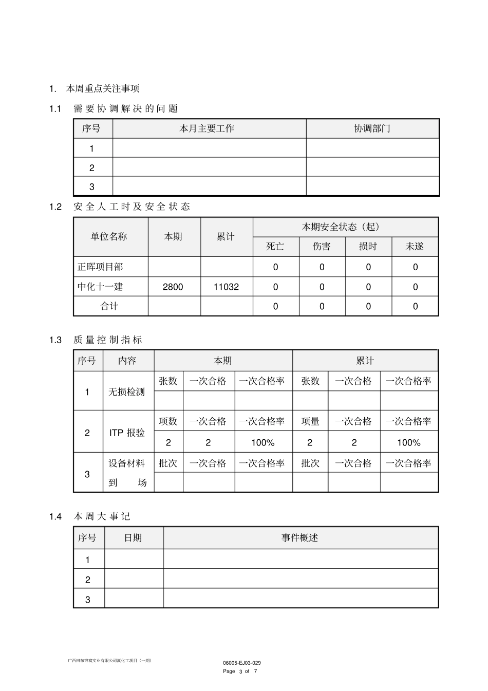 广西田东锦富实业有限公司氟化工项目一期综合周报2018-8-1_第3页