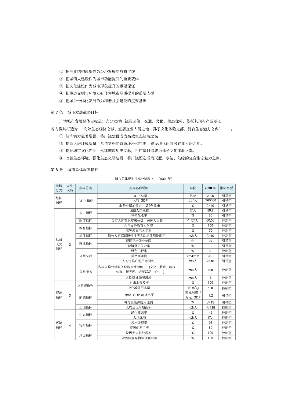 广饶总体规划_第3页