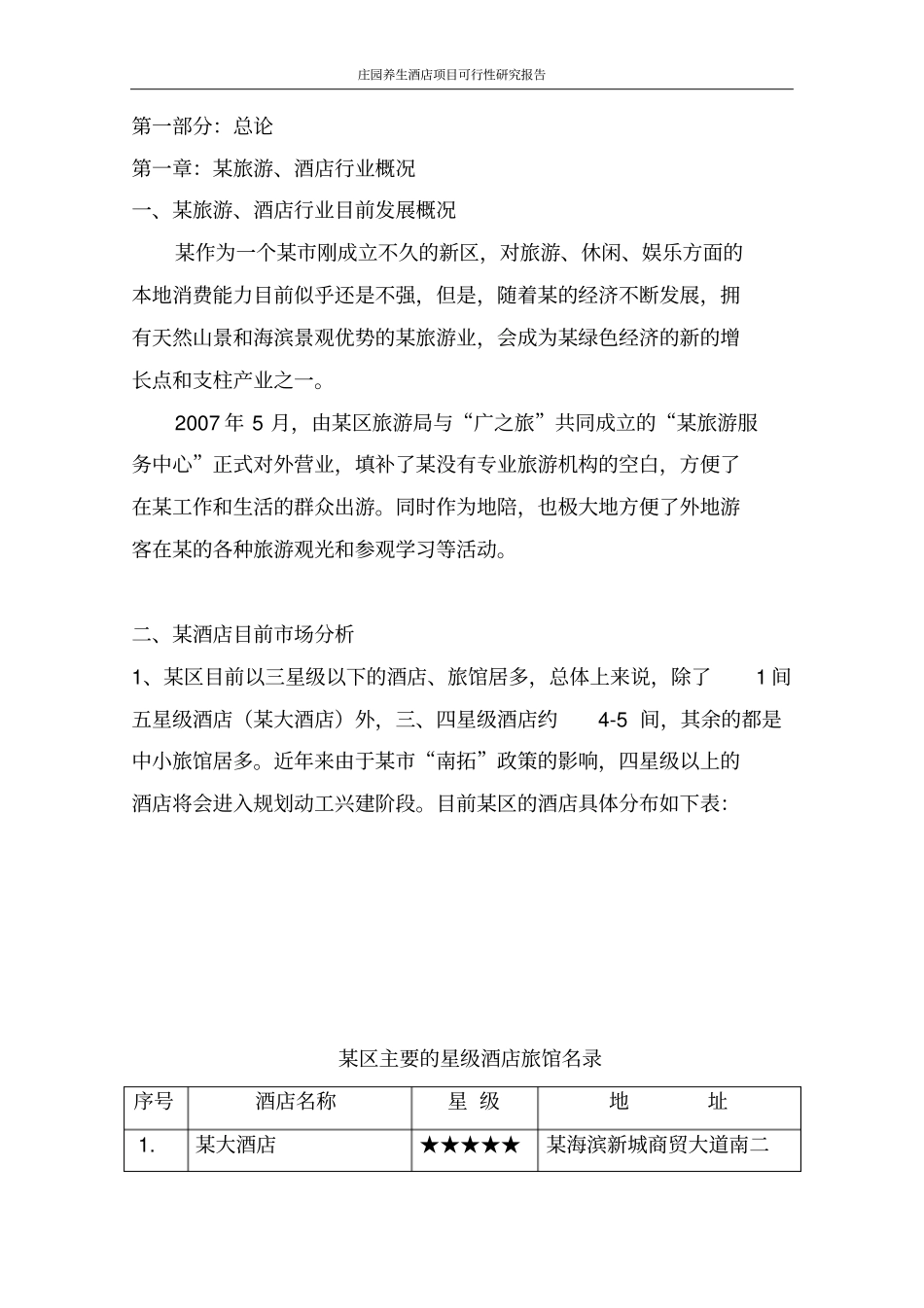 庄园养生酒店项目可行性研究报告_第2页
