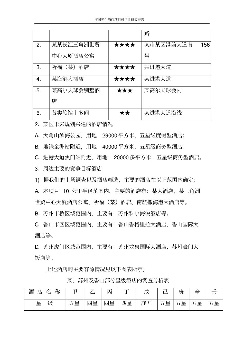 庄园养生酒店项目可行性研究报告_第3页