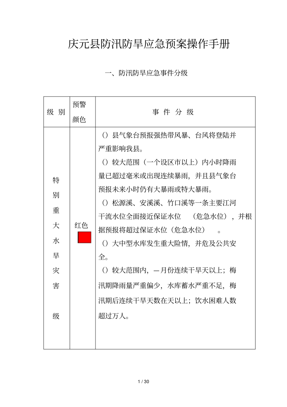 庆元防汛防旱应急预案操作手册_第1页