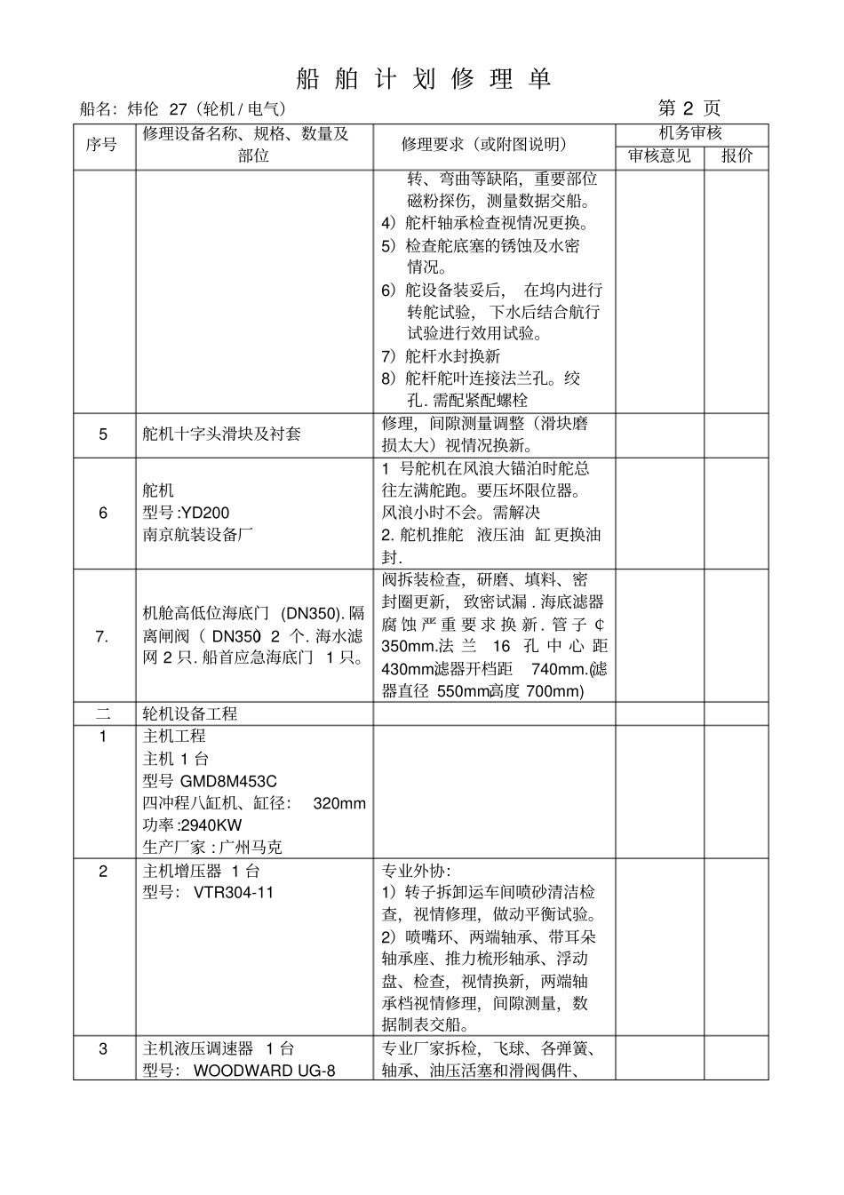 序-江苏炜伦航运股份有限公司_第2页