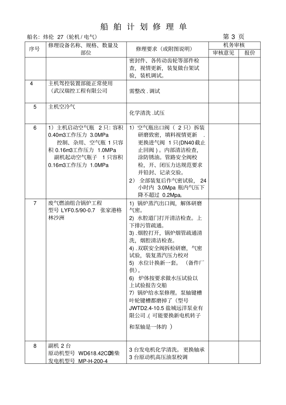 序-江苏炜伦航运股份有限公司_第3页