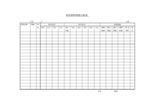 库存材料供需分析表