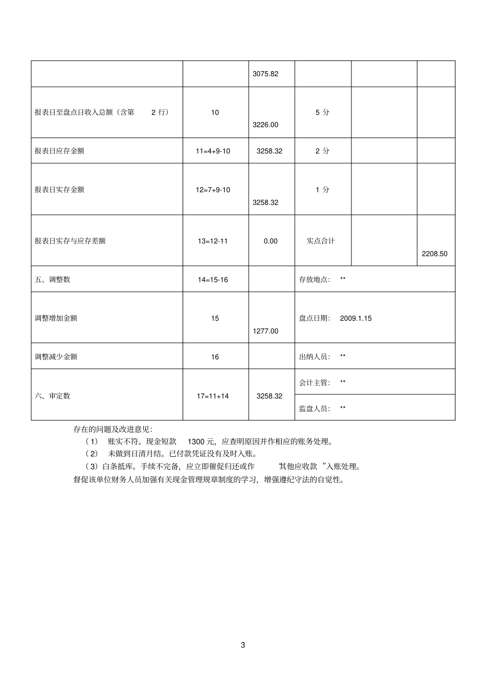 库存现金盘点表及存在的问题_第3页