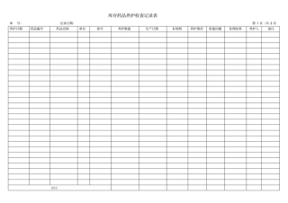 库存药品养护检查记录表