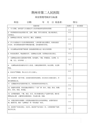 库房管理考核评分标准