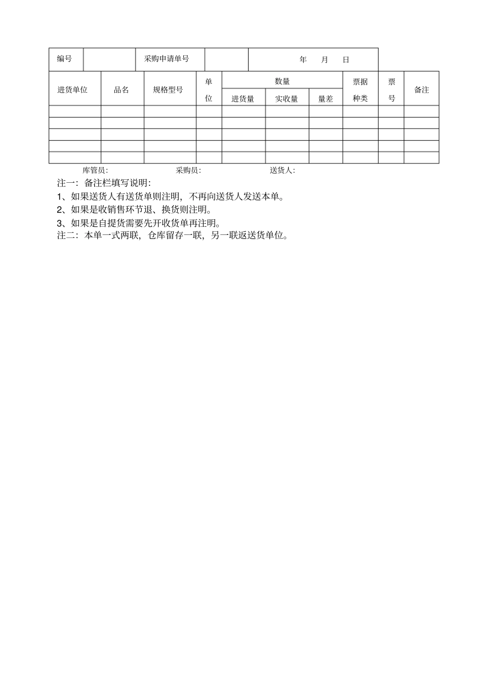 库管常用各类表格_第2页