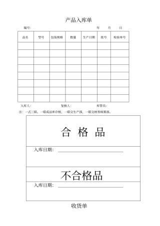 库管常用各类表格