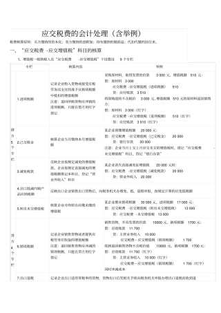 应交税费的会计处理