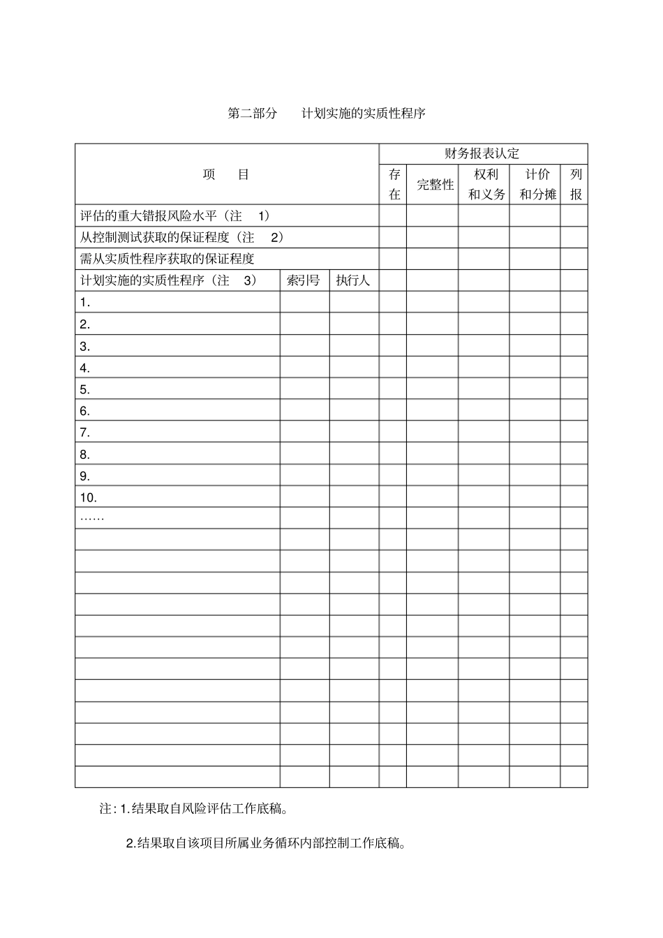 应付利息实质性程序分析表_第3页
