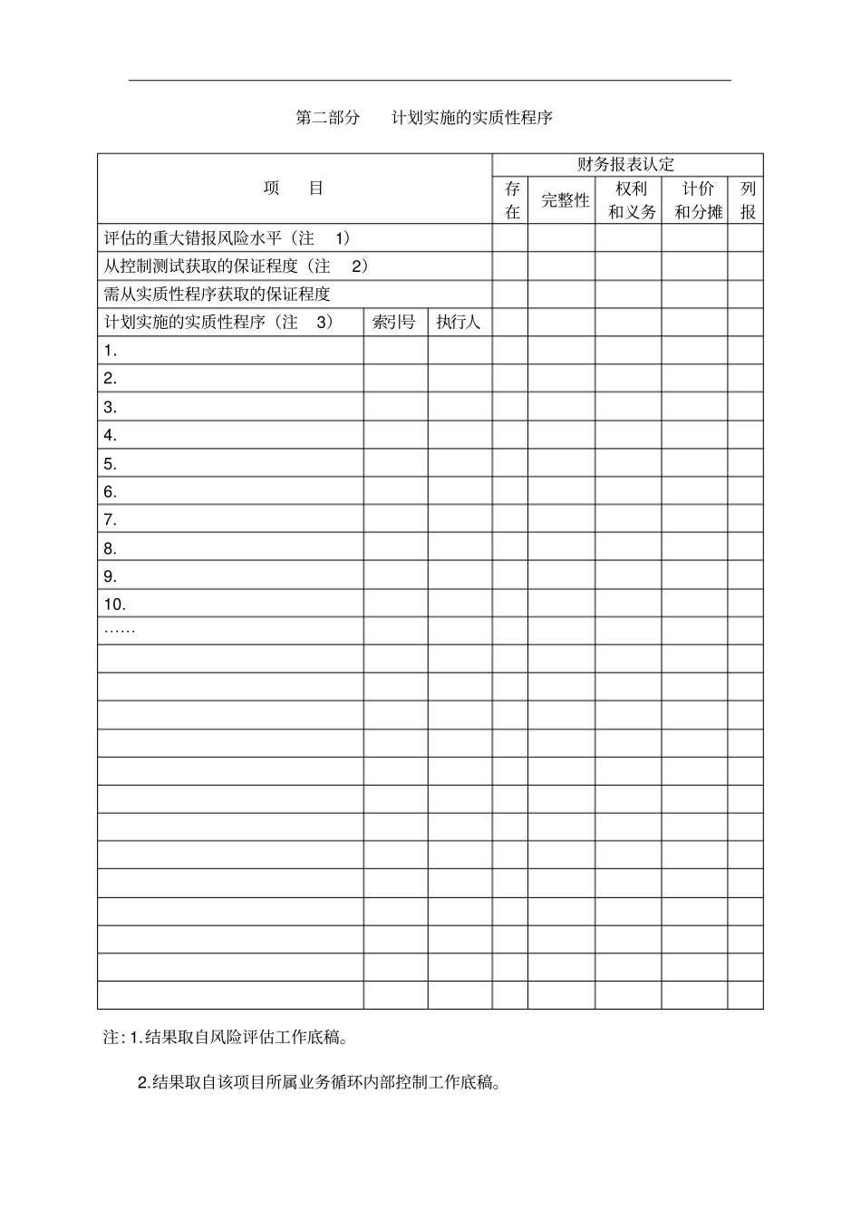 应付票据实质性程序分析_第3页