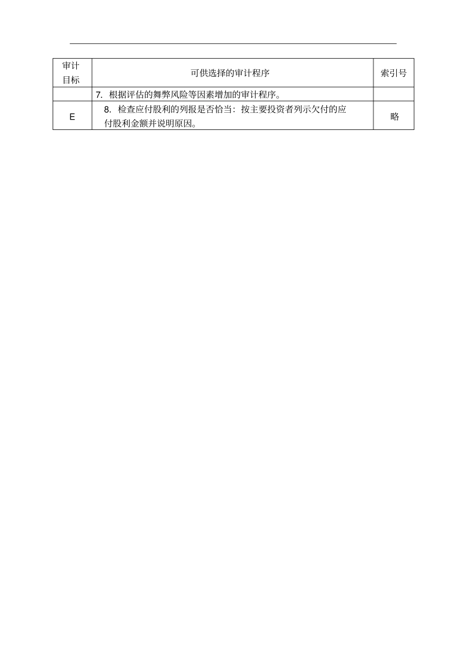 应付股利实质性程序分析表_第2页