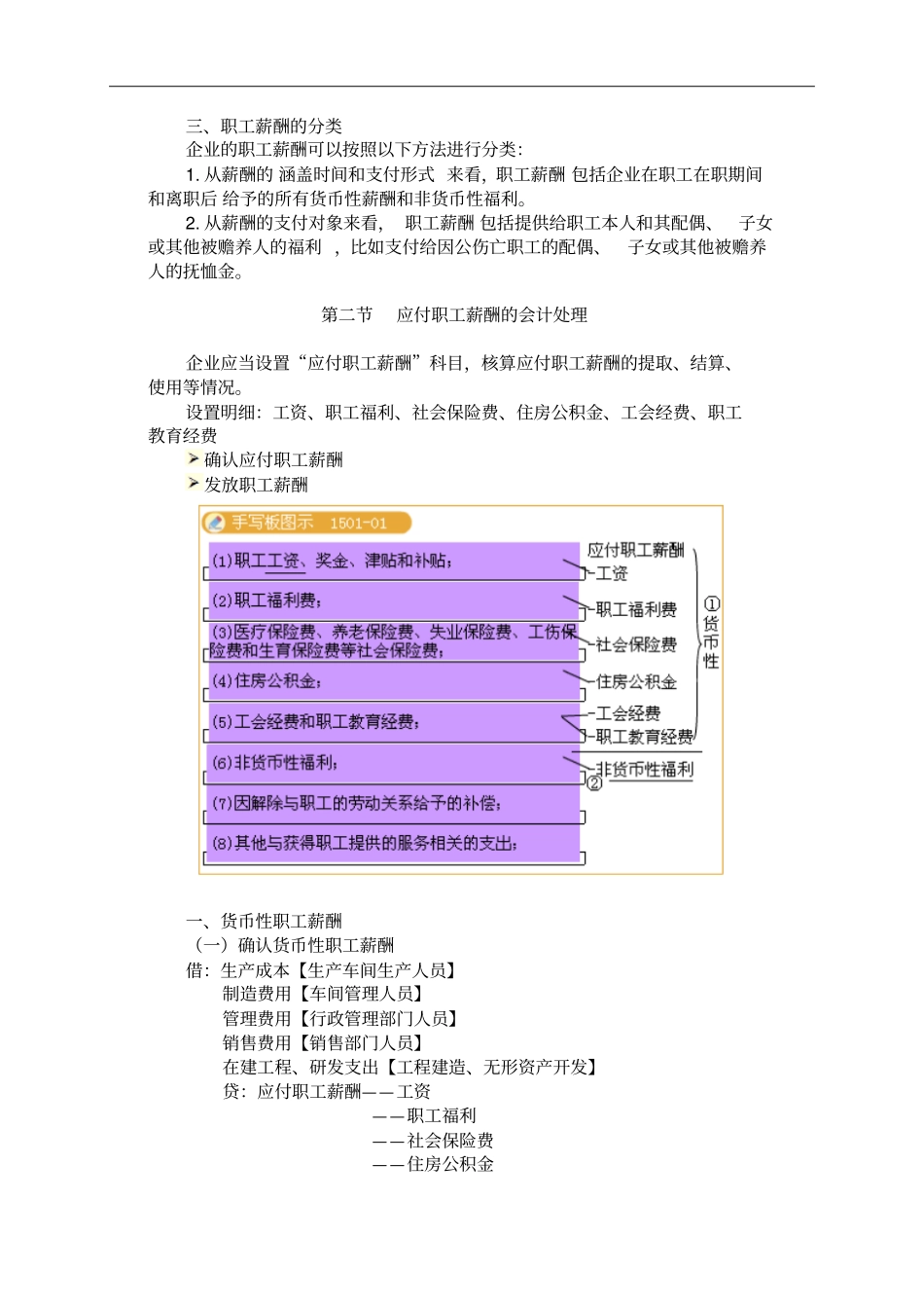 应付职工薪酬_第2页