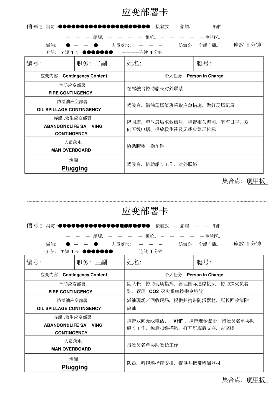 应变部署卡祥解_第2页