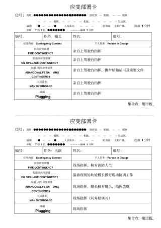 应变部署卡祥解