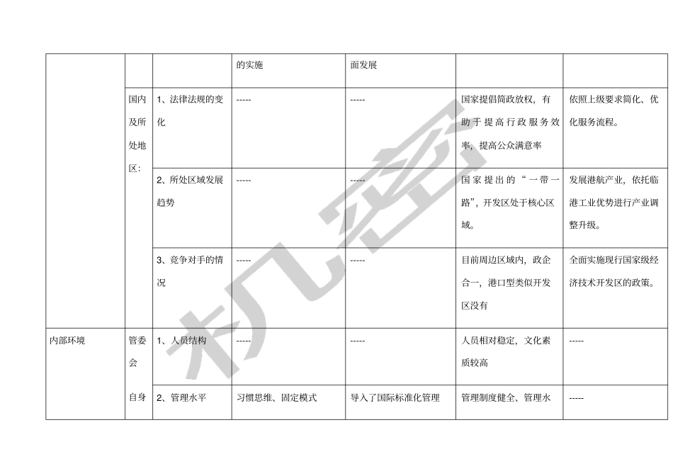应对风险和机遇_第2页