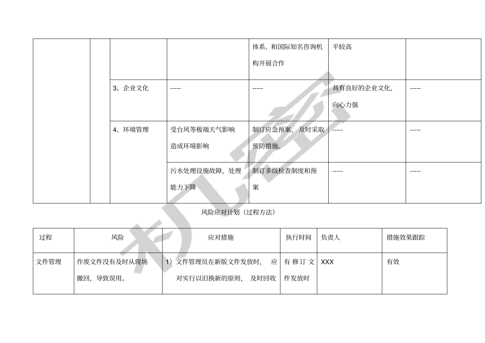 应对风险和机遇_第3页