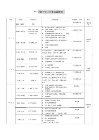 应届大学毕业生培训计划