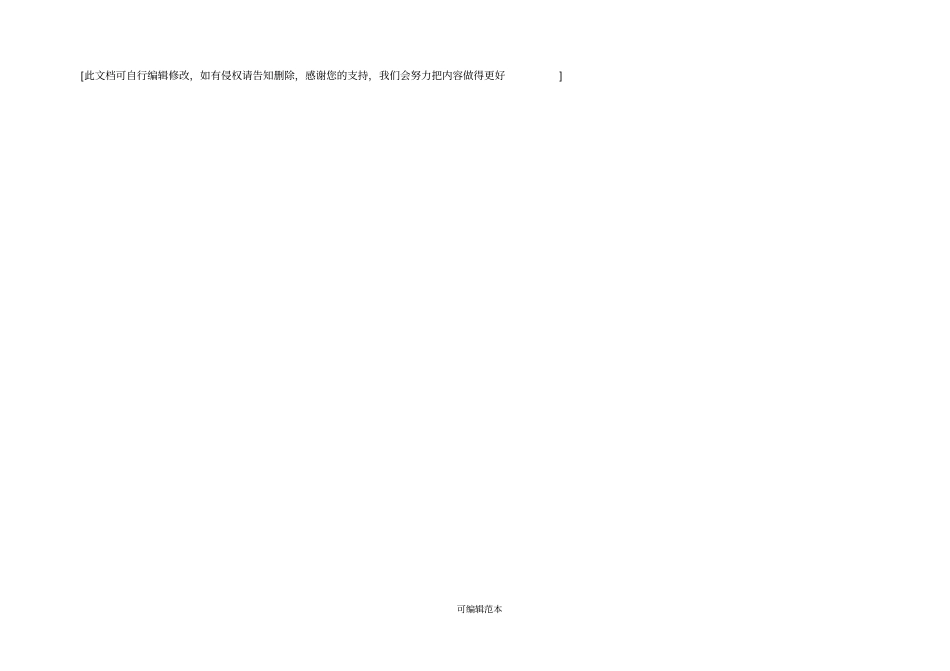 应对风险和机遇措施报告_第3页