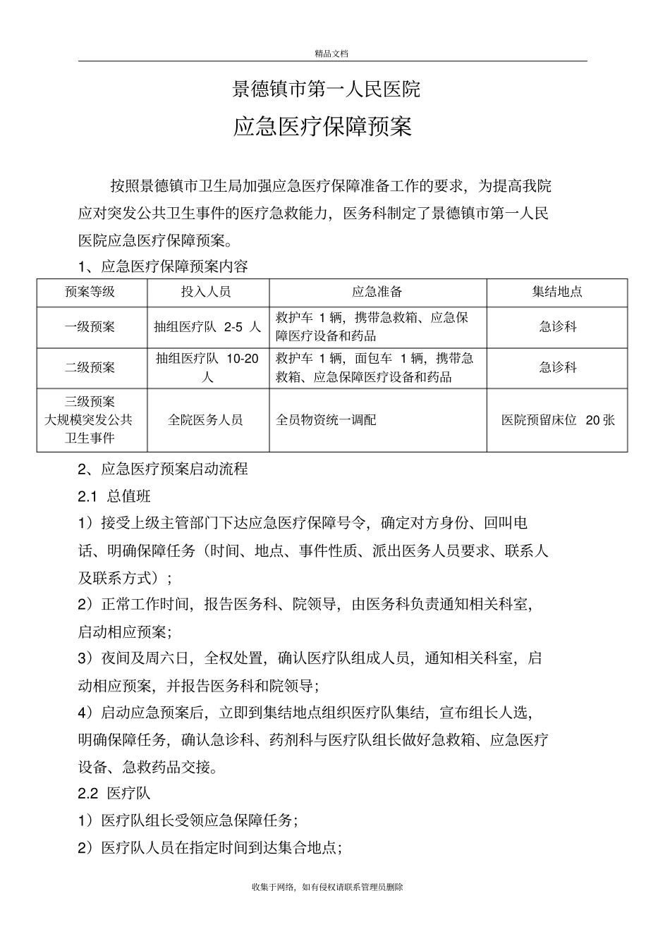 应急医疗保障预案资料_第2页