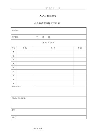 应急处理预案评审记录表