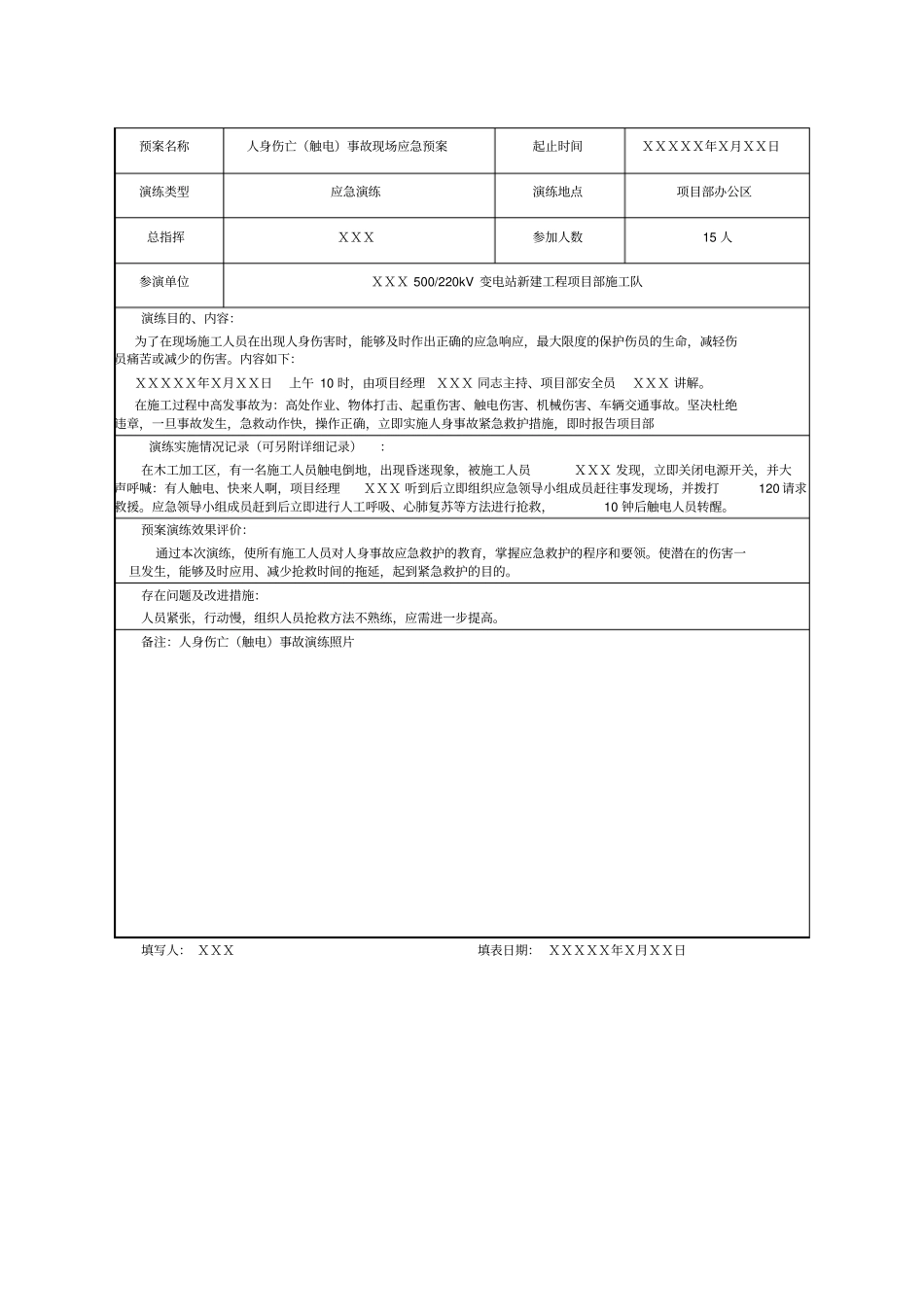 应急处置方案及演练记录_第3页