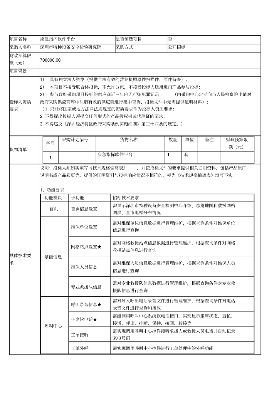 应急指挥软件平台申报书资料_第1页
