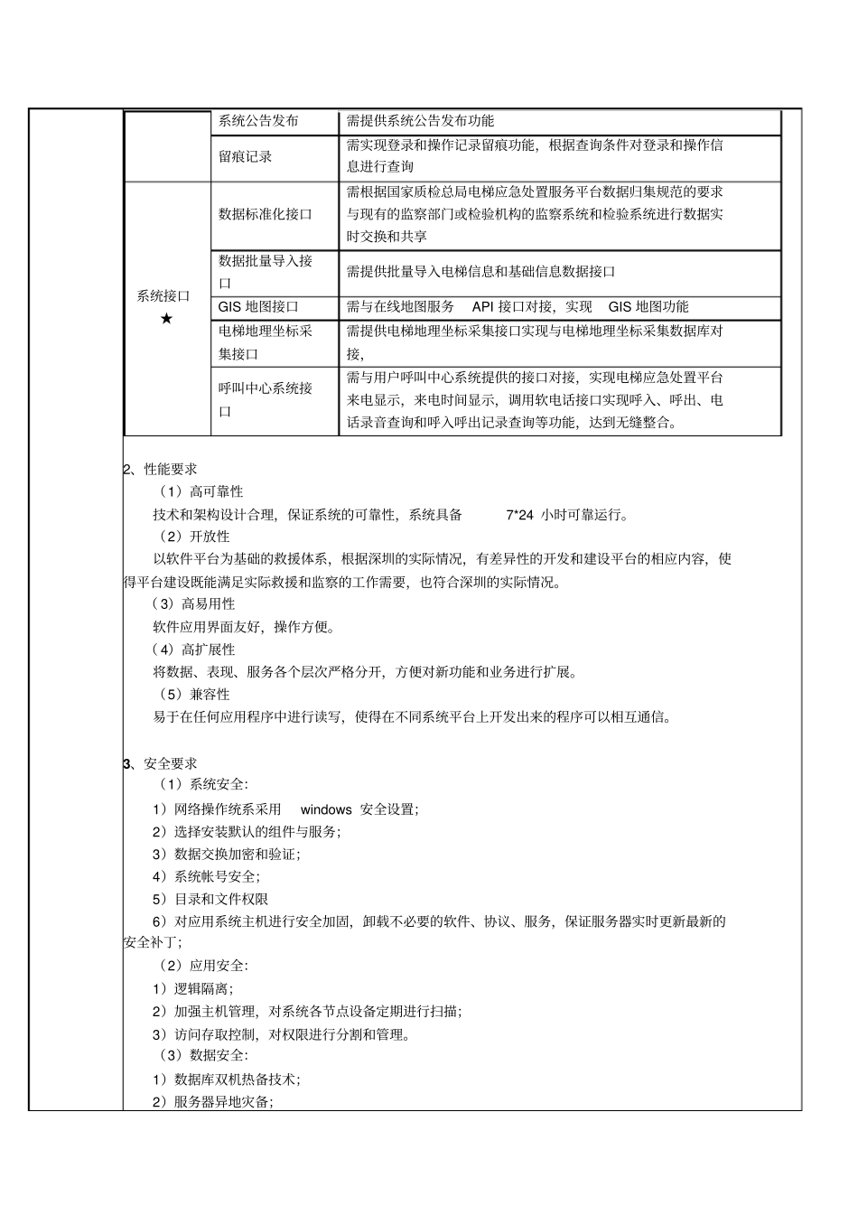 应急指挥软件平台申报书资料_第3页