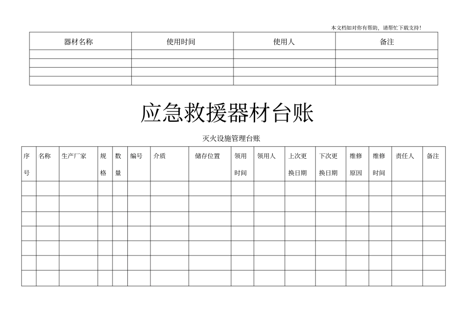 应急救援器材台账_第3页