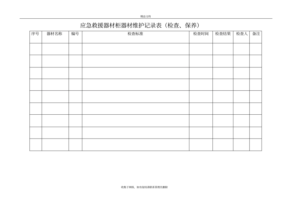 应急救援器材管理台账检查维护保养版本_第3页