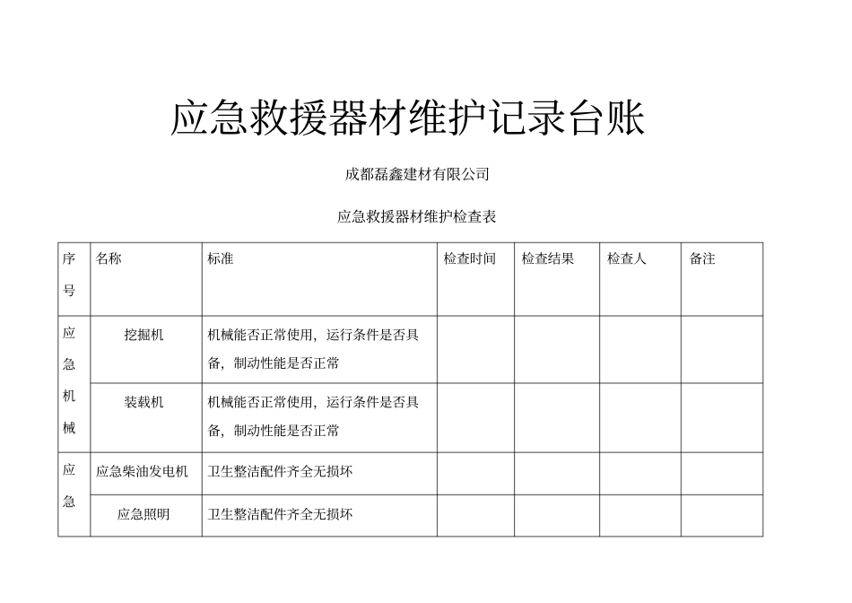 应急救援器材维护记录台账_第1页