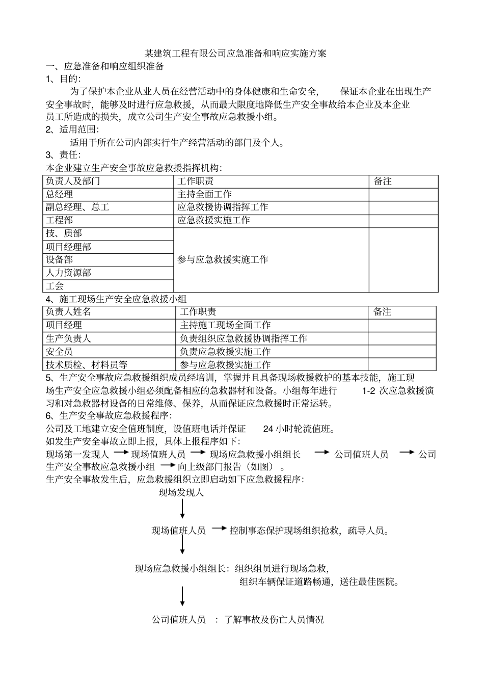 应急救援实施方案a祥解_第1页