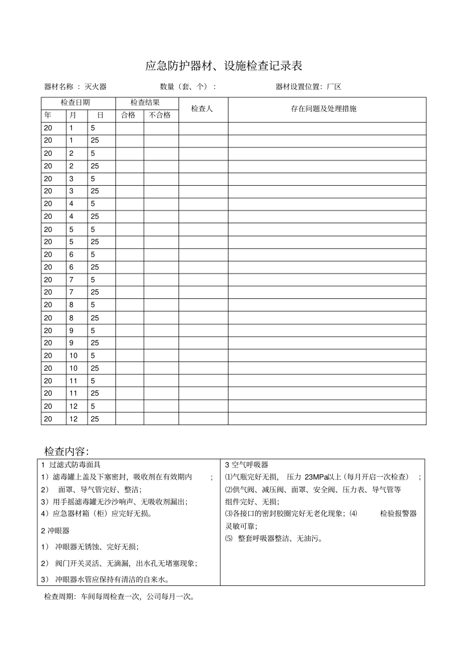 应急救援设施、装备、物资进行检查、维护记录_第1页