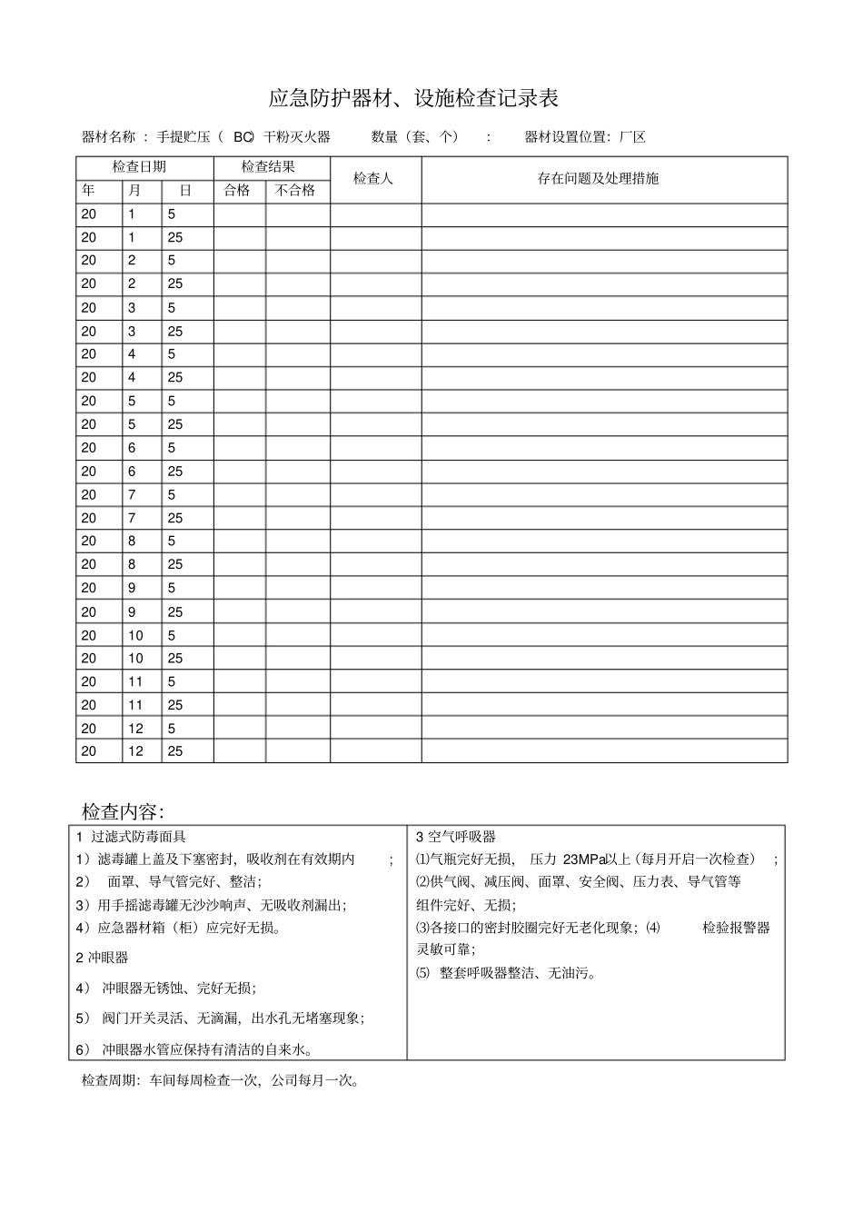 应急救援设施、装备、物资进行检查、维护记录_第2页