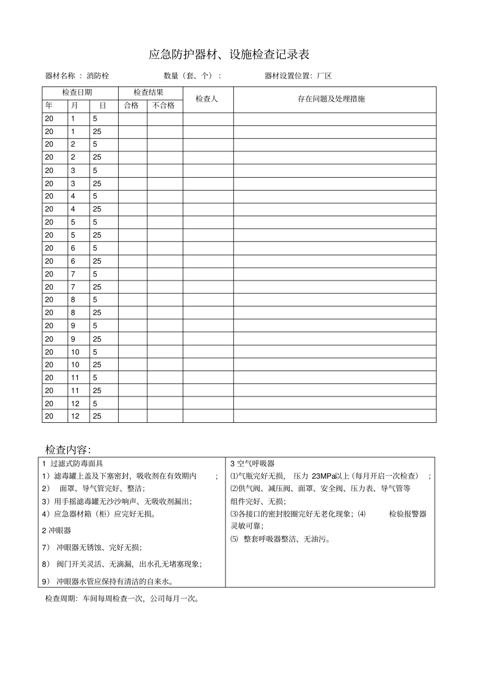 应急救援设施、装备、物资进行检查、维护记录_第3页