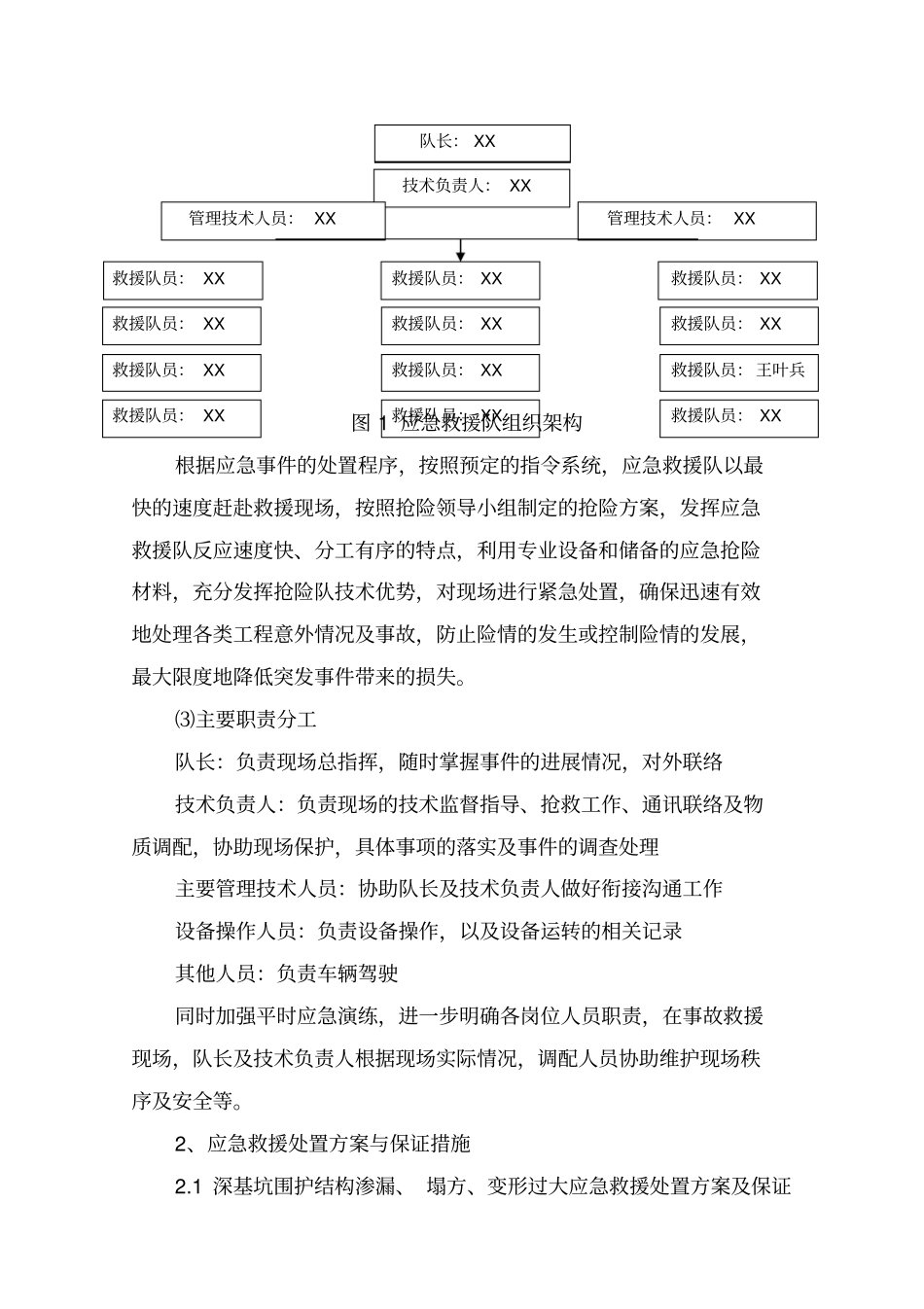 应急救援队组建及服务方案改_第3页